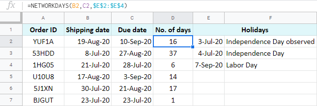 Hướng dẫn cách sử dụng hàm DATEDIF trong Google Sheets 
